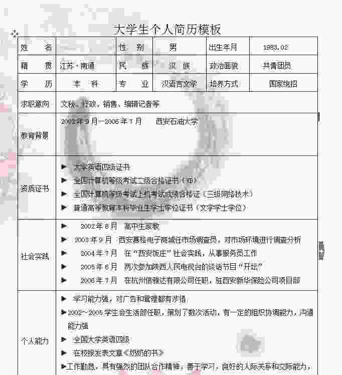 Word格式大學(xué)生簡歷模板下載，塑造專業(yè)個人品牌的第一步