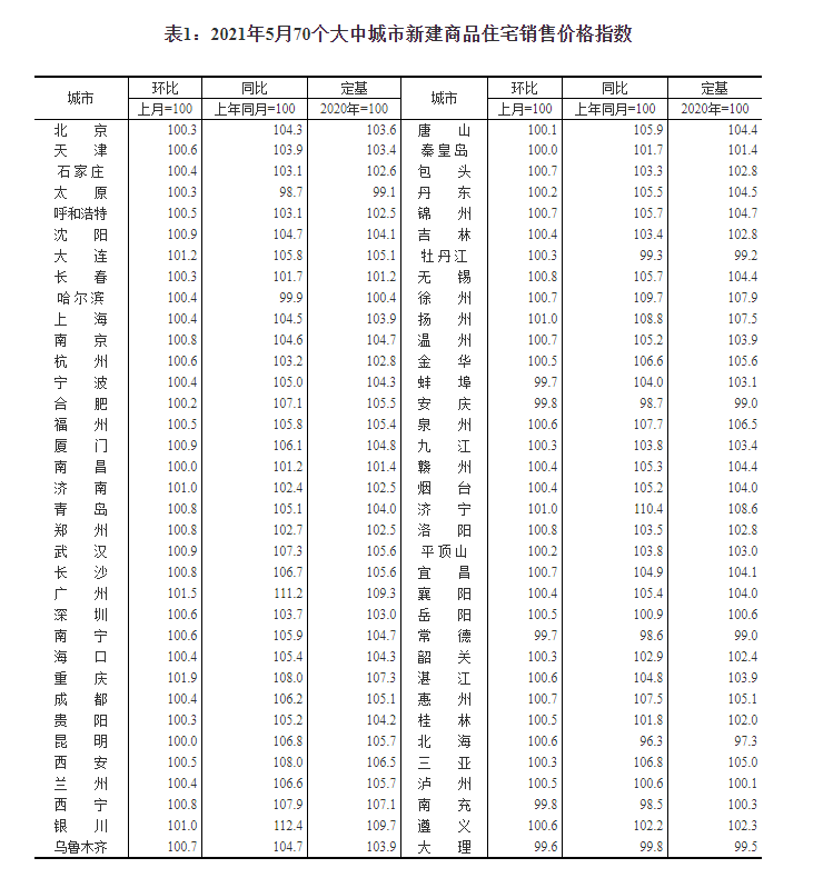 寶耐公棚最新公告全面解析