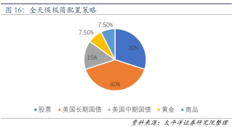 太平洋證券APP下載指南，一站式投資服務(wù)便捷入口