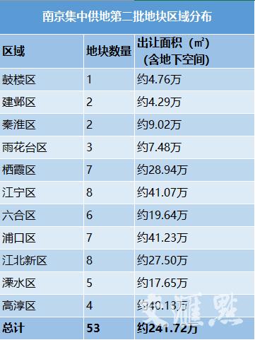 六合最新房價動態(tài)及市場走勢，購房指南全解析