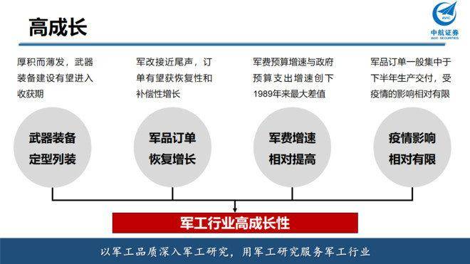 土門軍工三院在線咨詢服務(wù)，專業(yè)解答您的需求與疑慮