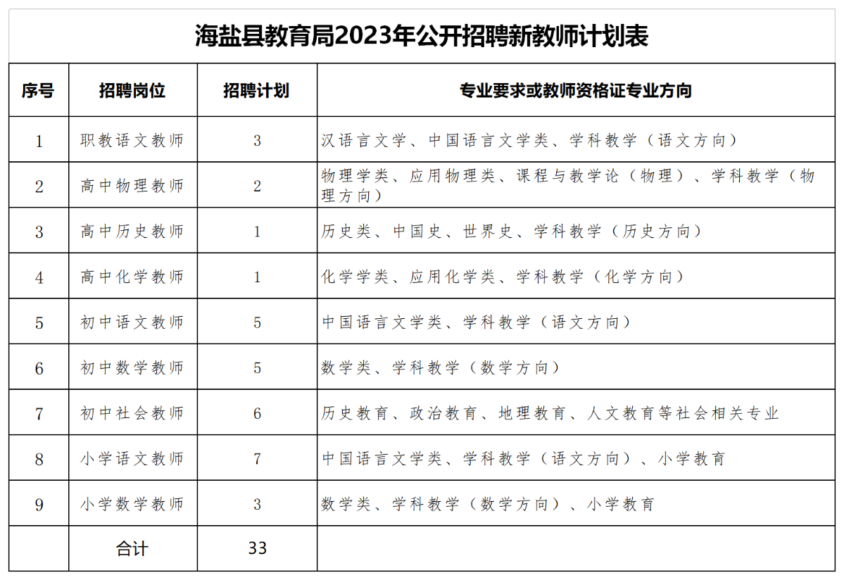 海鹽教育網(wǎng)最新公告，引領(lǐng)創(chuàng)新教育，共筑美好未來教育之夢