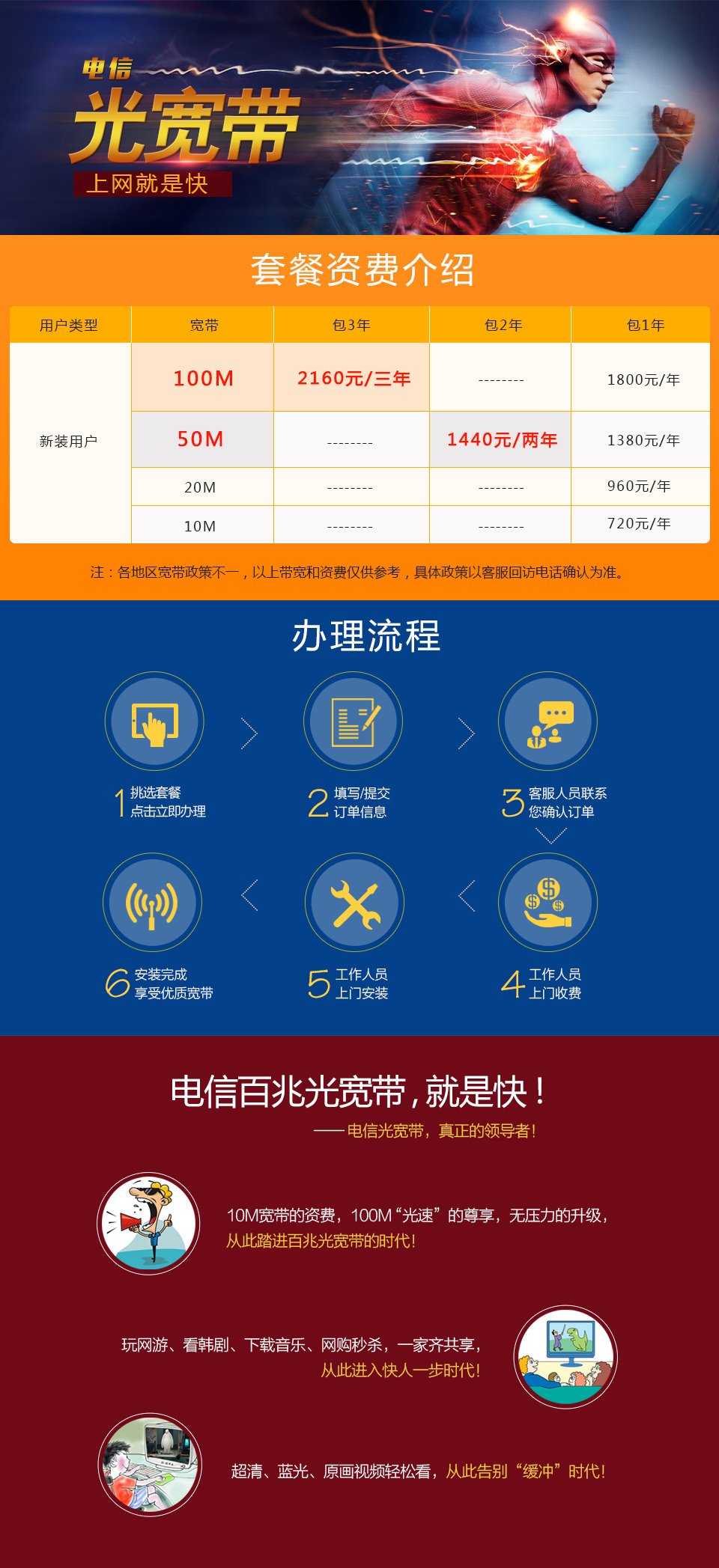 唐山電信寬帶最新活動，高速網絡體驗與超值優(yōu)惠齊享