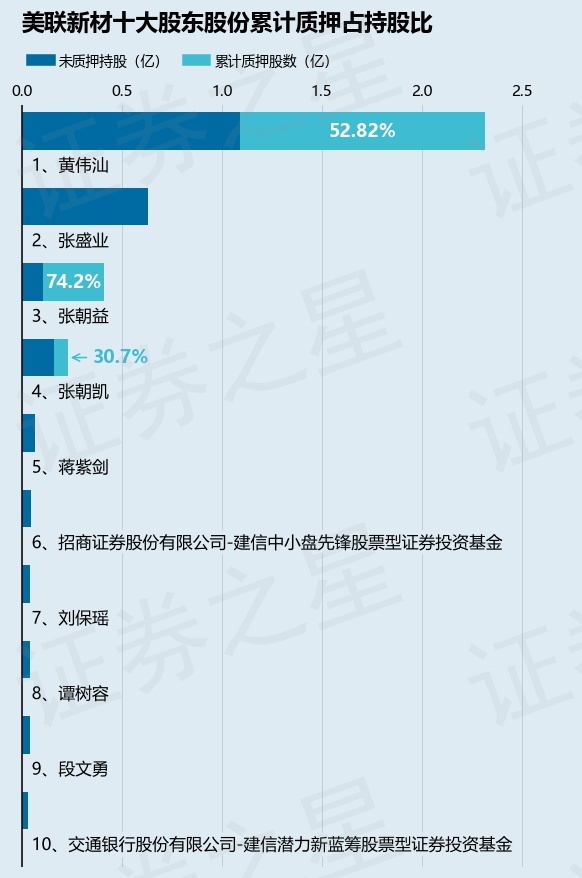 黃木順最新持股動(dòng)向揭秘，深度解析其投資邏輯