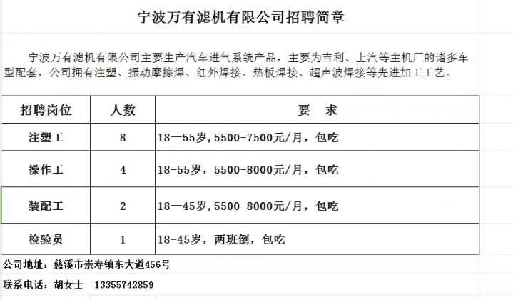 最新擠塑工招聘，行業(yè)趨勢分析、技能要求及求職指南