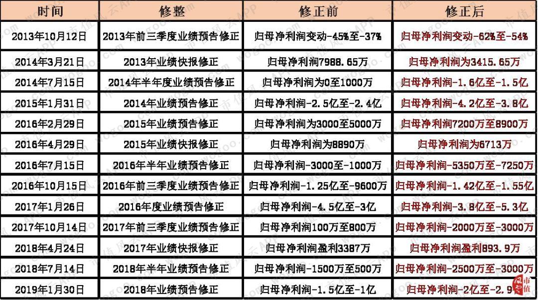 同洲電子創(chuàng)新引領(lǐng)未來(lái)，科技鑄就輝煌的最新動(dòng)態(tài)報(bào)道