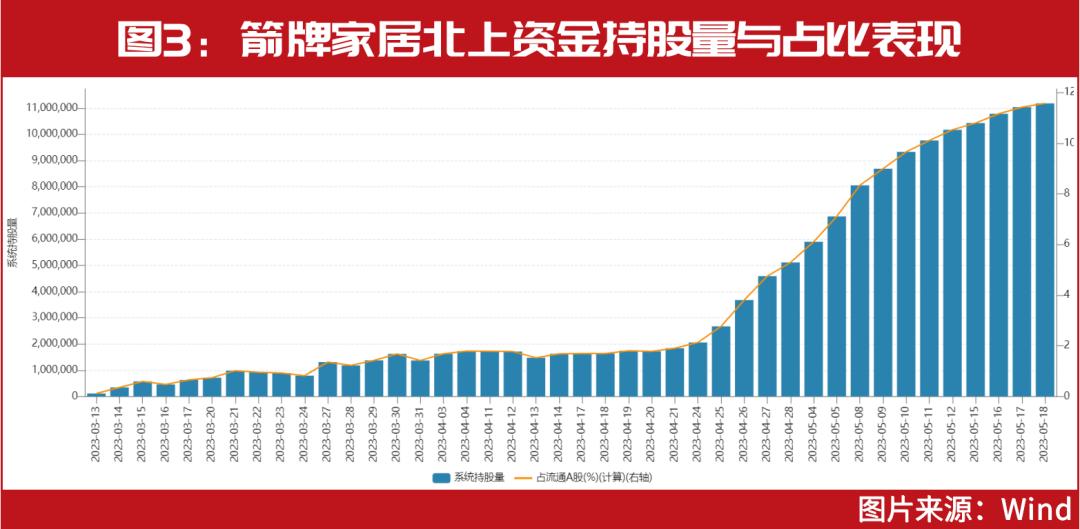 林園重倉股深度剖析，揭秘最新持股動向