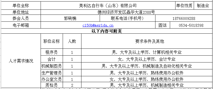 德州最新招工信息開發(fā)，職業(yè)發(fā)展的新天地