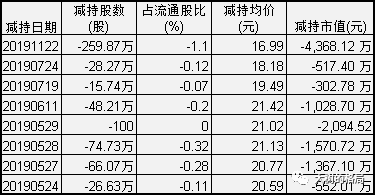 炫蹤網(wǎng)絡(luò)最新估值揭秘，數(shù)字世界的無限潛力探索