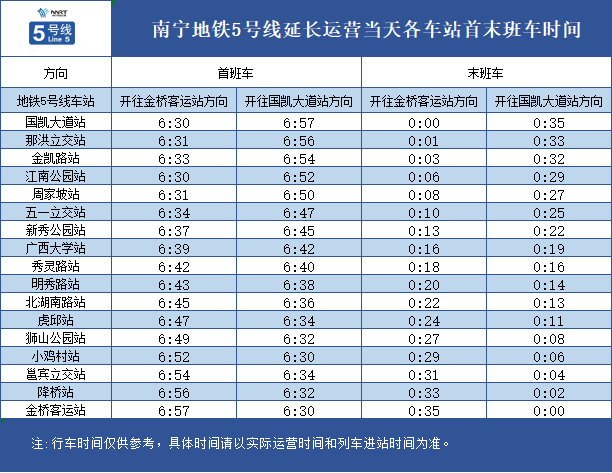 南寧地鐵最新運(yùn)營(yíng)時(shí)間，城市出行效率的新里程碑