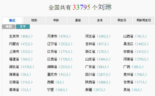 全國同名同姓在線查詢，探索身份與共性的啟示