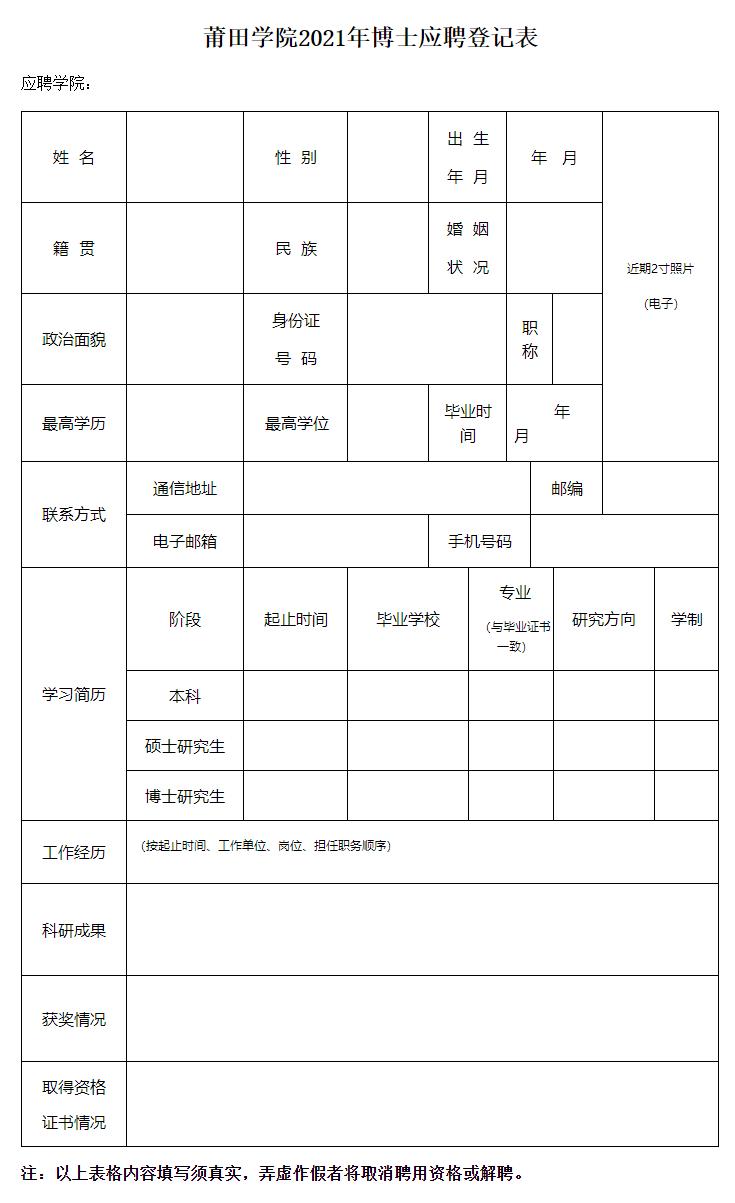 莆田市最新招聘信息全面解析