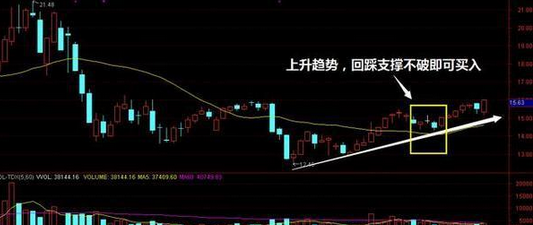 天津內(nèi)部股票最新消息深度解讀與分析