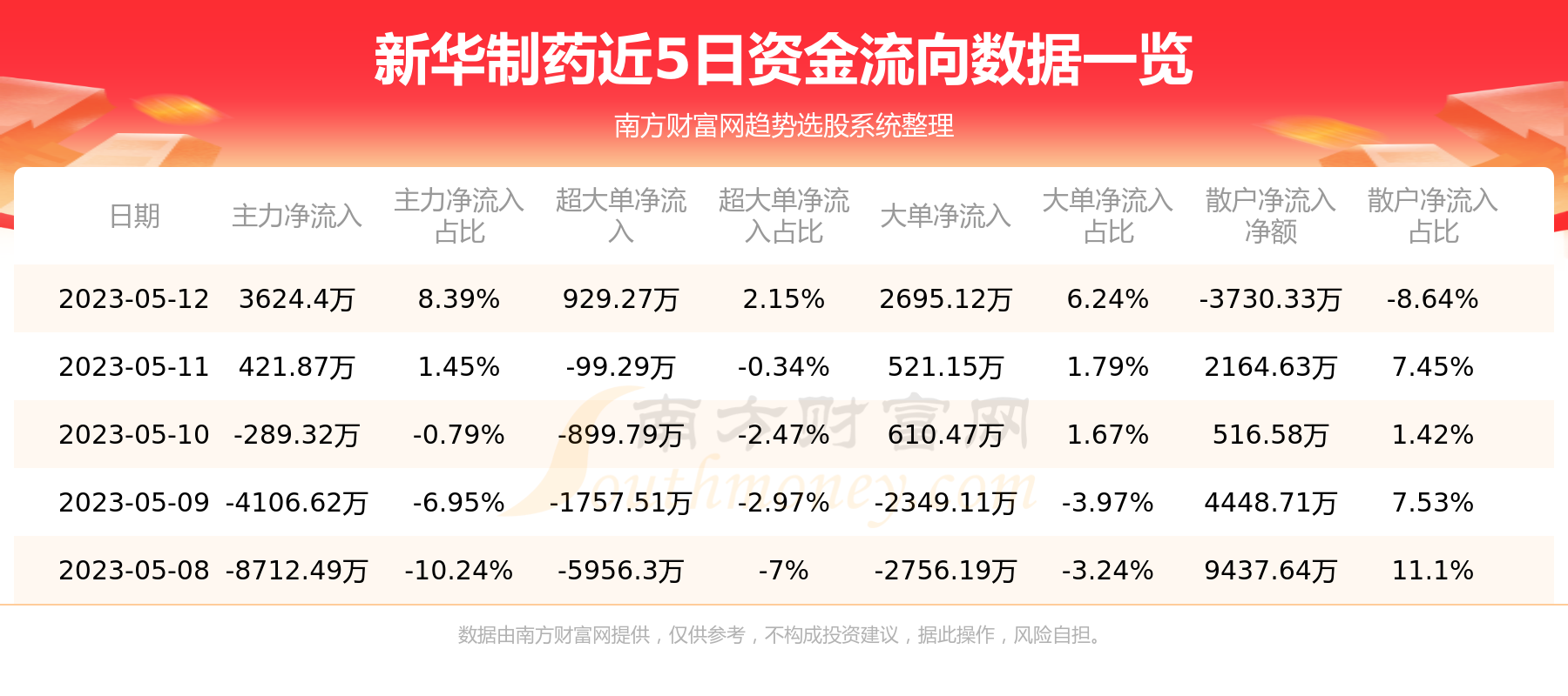 新華制藥股票最新消息深度解析