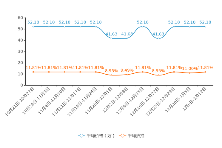 綏化房?jī)r(jià)走勢(shì)揭秘，最新消息、市場(chǎng)分析與預(yù)測(cè)