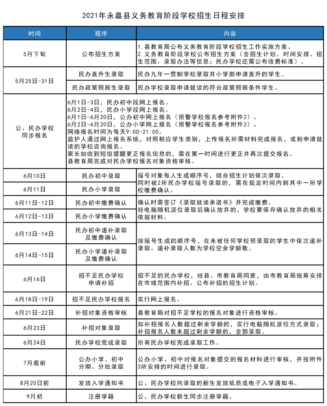 嵩明縣應(yīng)急管理局發(fā)展規(guī)劃，構(gòu)建安全與應(yīng)急管理體系新篇章