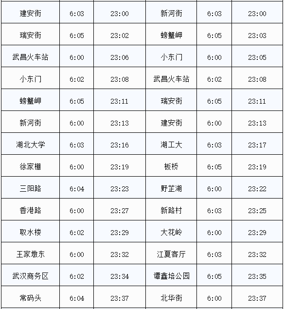 武漢118路最新時刻表詳解