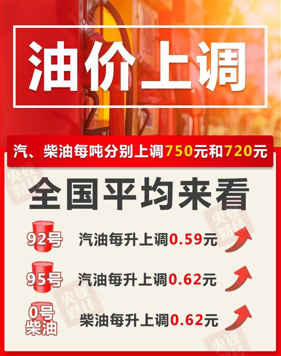 昆明今日油價(jià)最新消息，油價(jià)走勢分析與影響探討