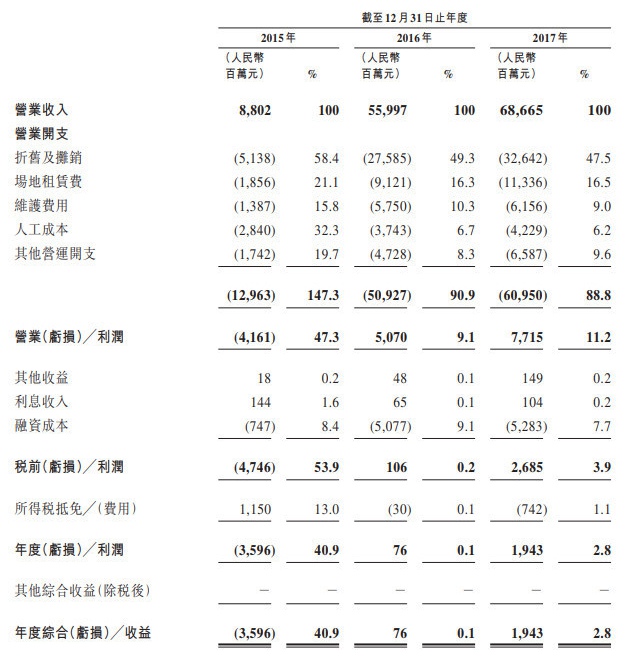 中國(guó)鐵塔邁向新征程，引領(lǐng)鐵塔新時(shí)代，最新消息解讀與未來(lái)展望（2017）