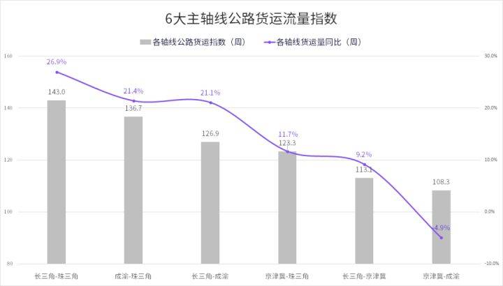 中站區(qū)公路運輸管理事業(yè)單位最新項目，探索與實踐之路