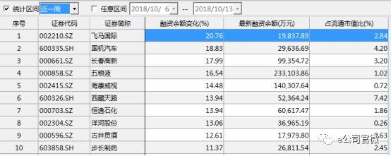 鵬博士股票最新消息深度解讀與分析