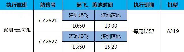 河池機場最新航班信息全面解析