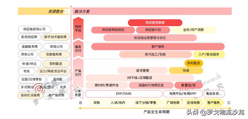 學靜恬