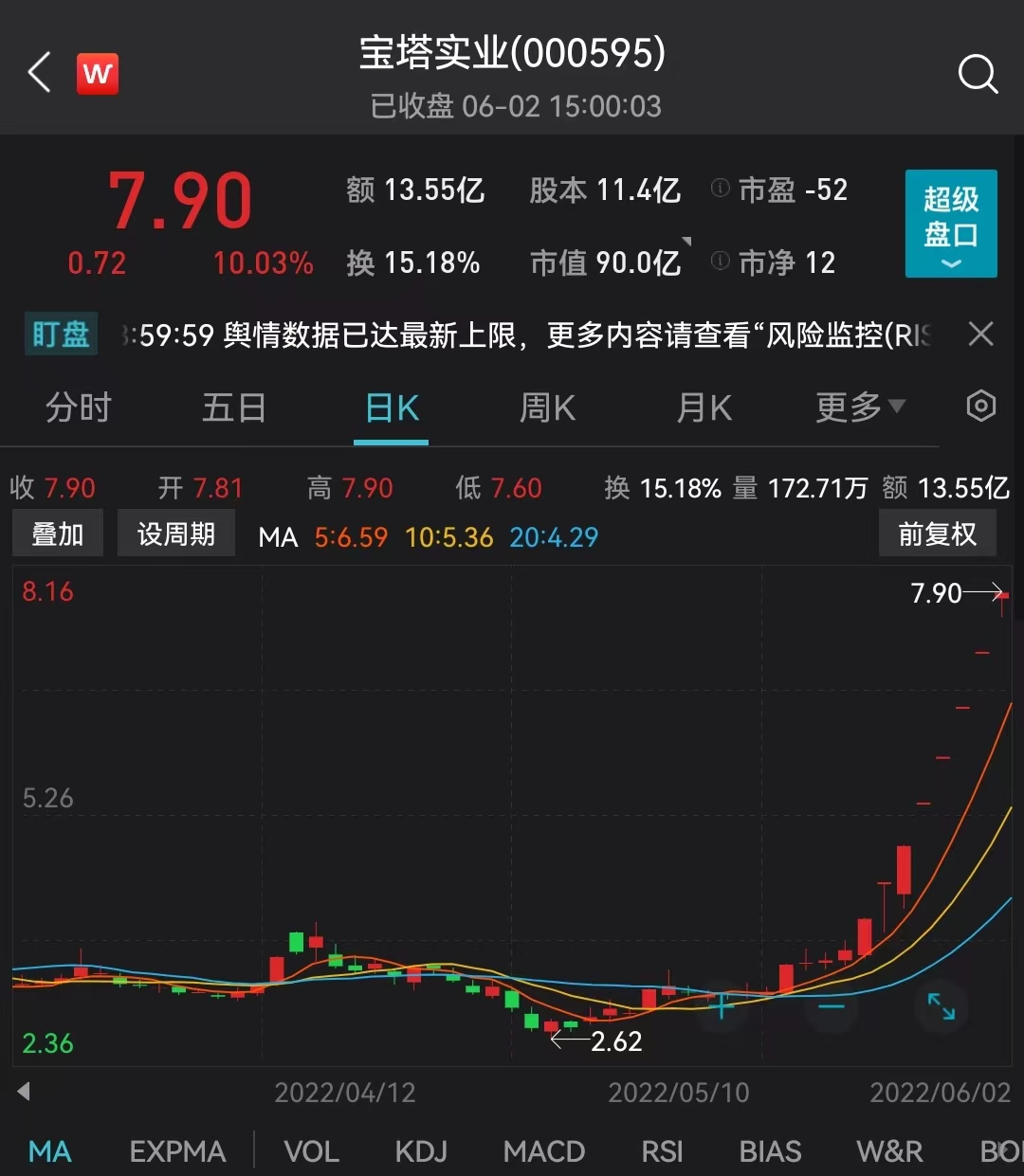 寶塔實業(yè)股票最新消息深度解析