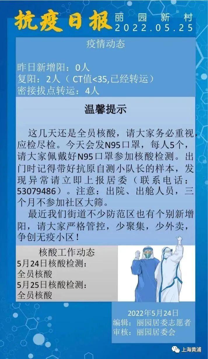 老西門動遷最新消息，城市更新與居民生活的交融發(fā)展