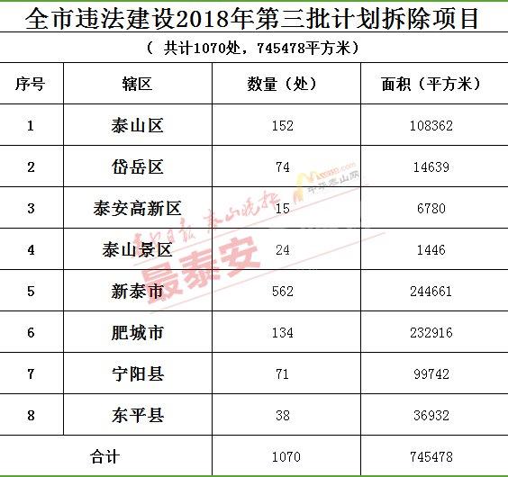 零亂べ斷情殤