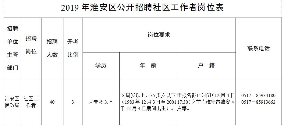 雨花淚