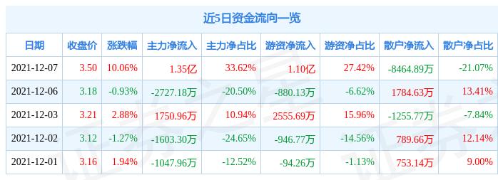 山西國企改革邁向高質(zhì)量發(fā)展新征程的最新動態(tài)報道。