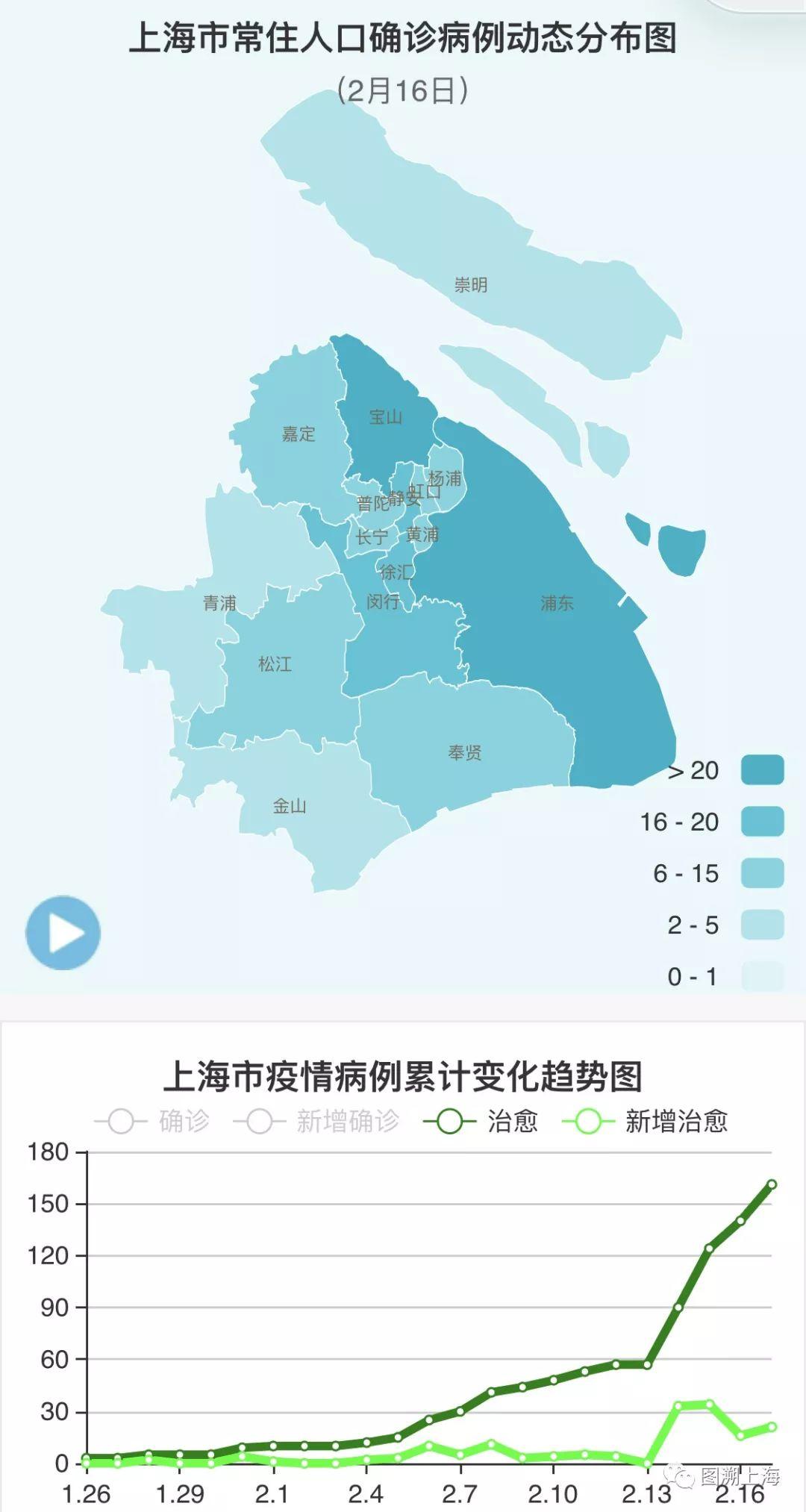 上海區(qū)域劃分地圖最新解讀與解析