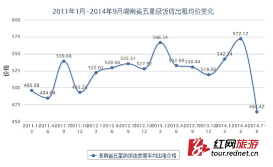 湖南房價走勢最新消息，市場分析與預測